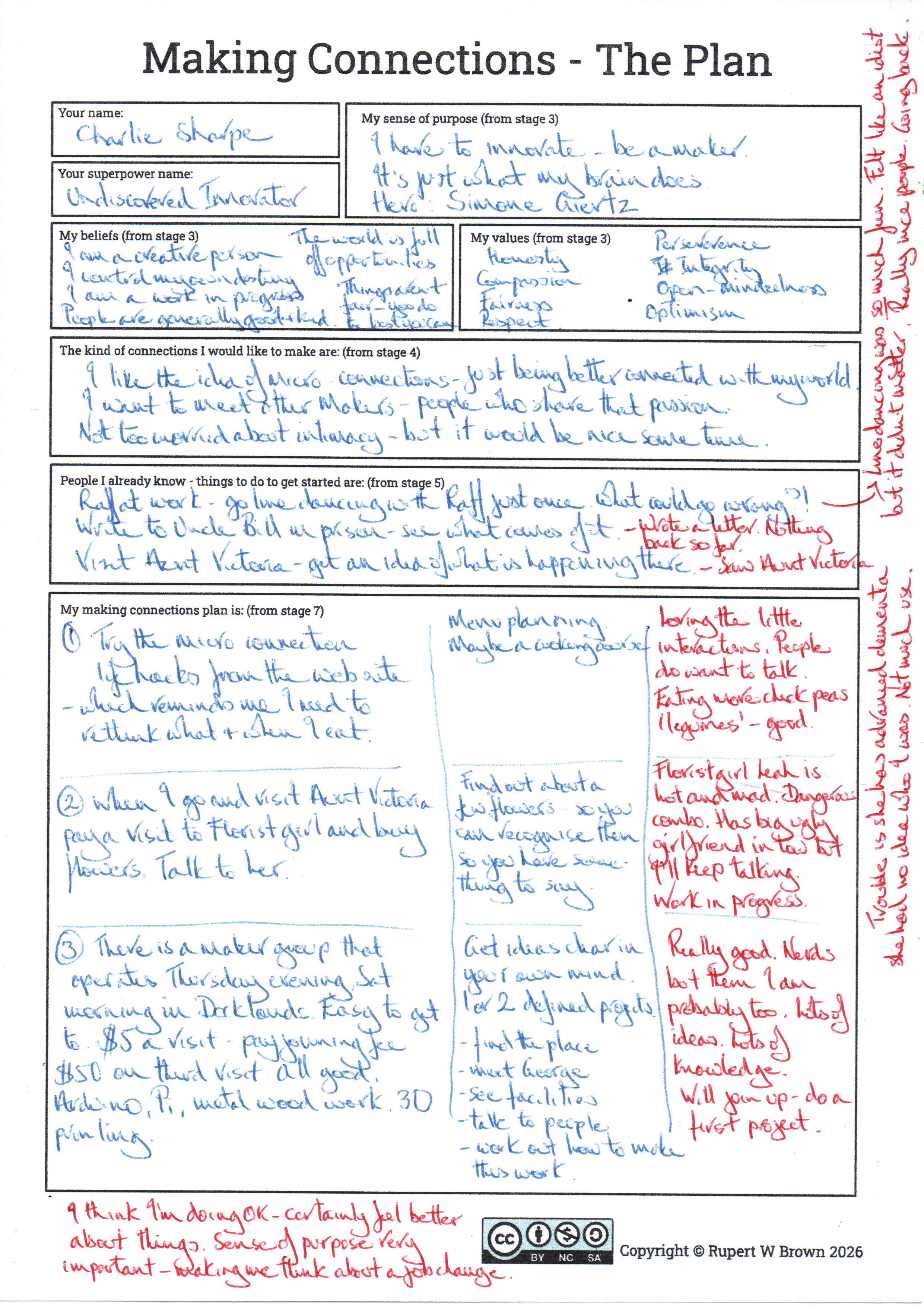 Charlie Sharpe's assessment of the making connections plan