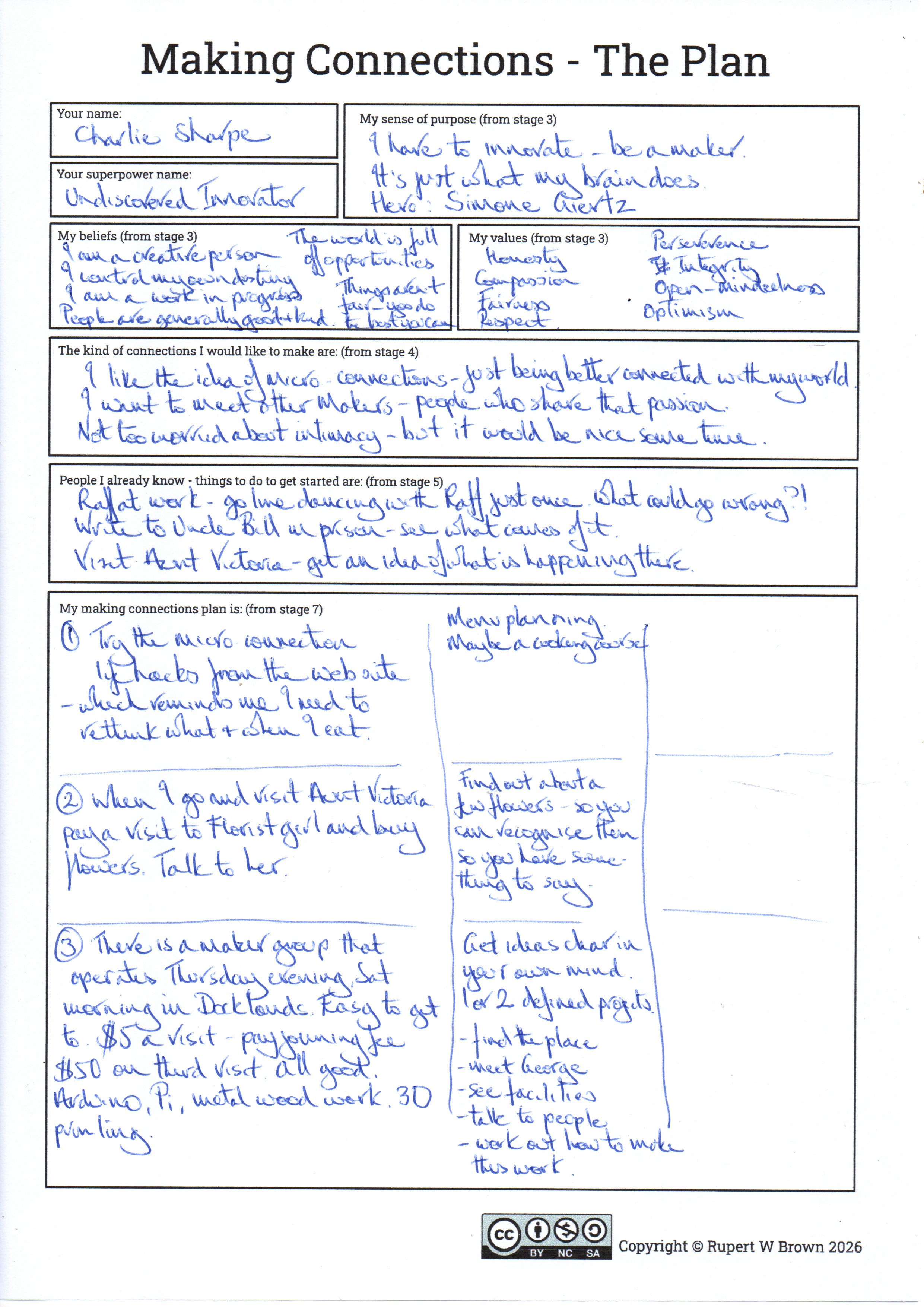 Charlie Sharpe's making connections plan