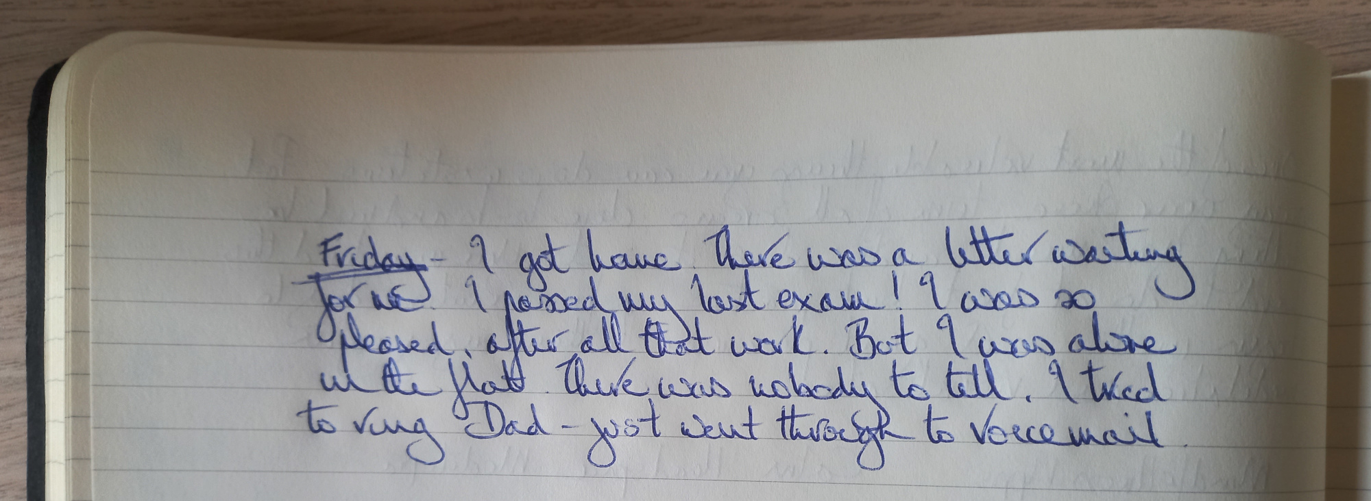 A journal entry